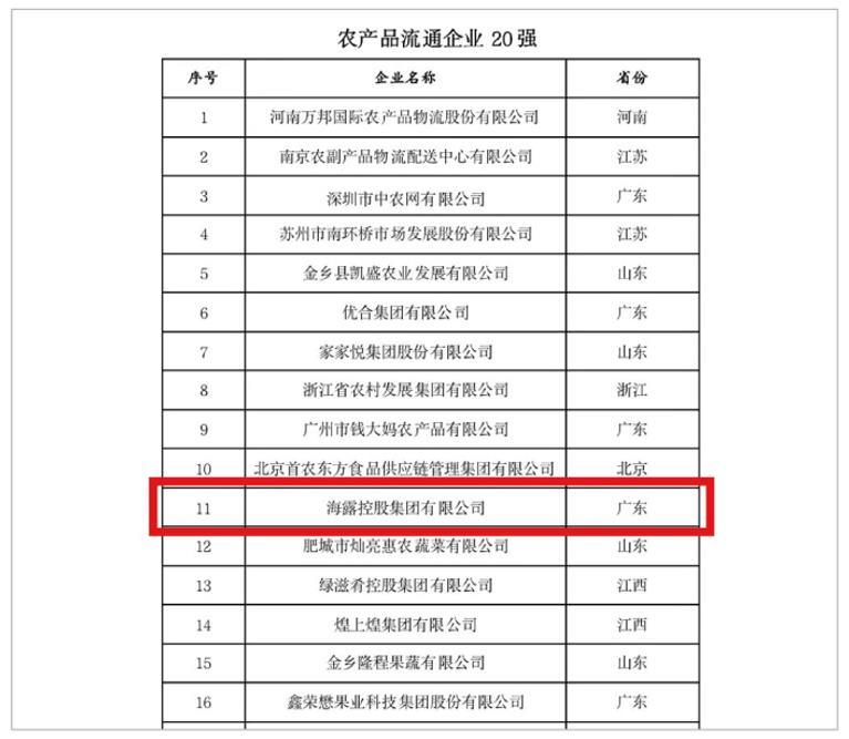 1-221226095510639 KU游·(九州酷游)官方网站